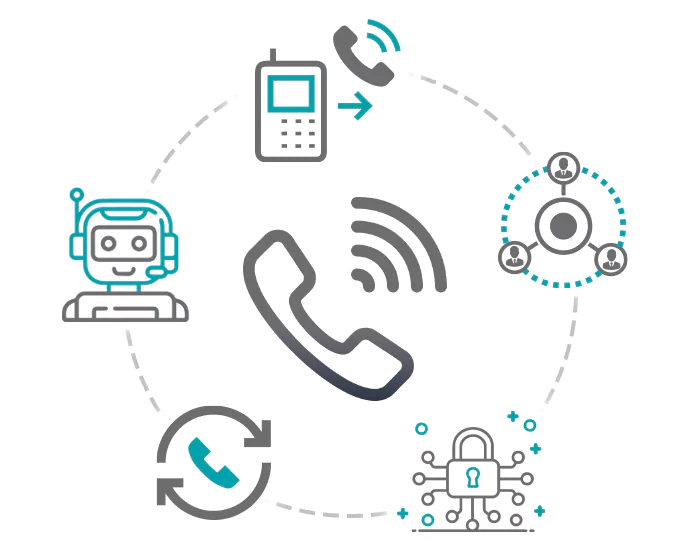 40-call-management-features__3rd