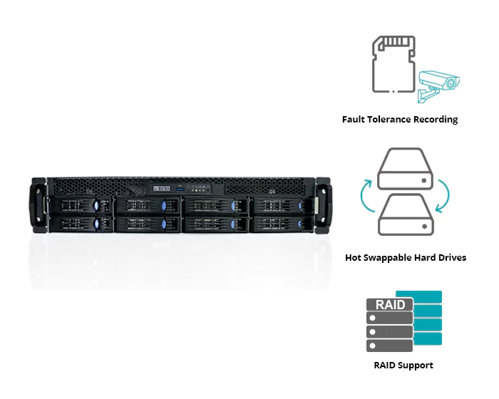 Data Redundancy Support