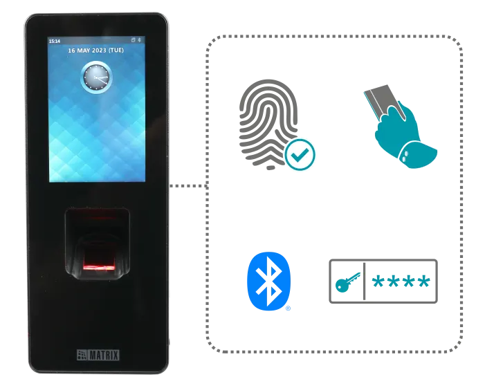 Multiple User Credentials