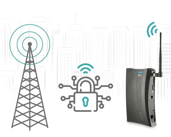 Service Provider Lock